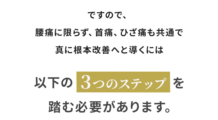 ですので、腰痛に限らず、首痛、ひざ痛も共通で真に根本改善へと導くには以下の３つのステップを踏む必要があります。