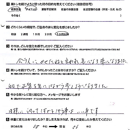 ファースト整骨院でダイエット・姿勢改善効果を感じました！